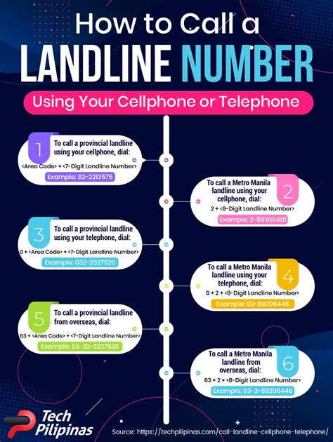 how to call 043 landline|How To Call Landline Number Using Your Mobile .